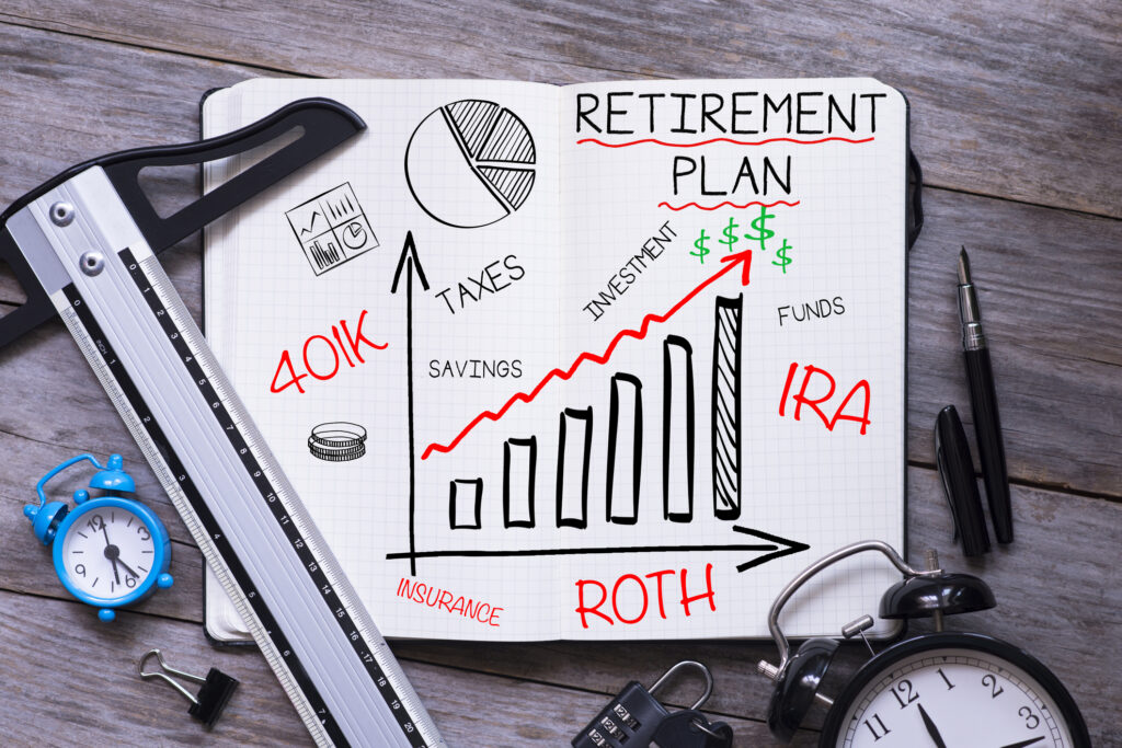 Back to the Basics of Retirement Accounts Eads Wealth Management